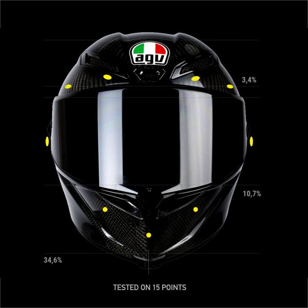 ZAMA3Z_AGV_Extreme_safety___1a-1920x0_L1XWV4 (2)