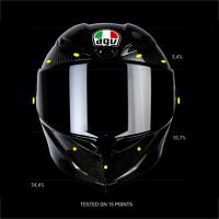 ZAMA3Z AGV Extreme Safety
